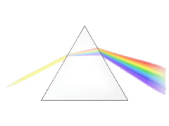 Prism rainbow